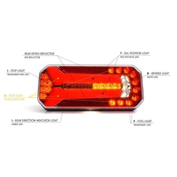 Combination Trailer Lamp with Dynamic Indicator + Fog & Reverse Light for PRG Trailers