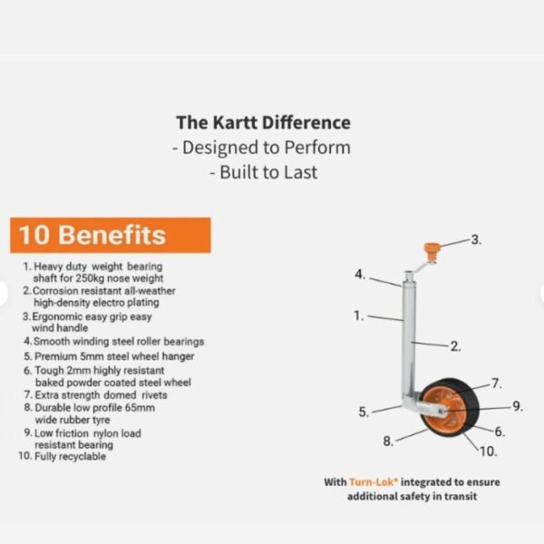 2 Kartt Premium Ultimate Caravan Jockey Wheel 48mm 220 x 65mm